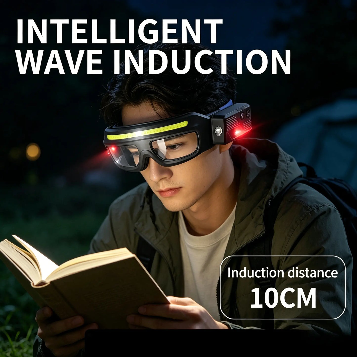 Rechargeable LED Safety Glasses with Motion Sensor, USB-C Headlamp for Work, Camping & Repair