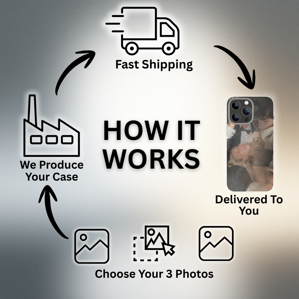 3D Phone Case