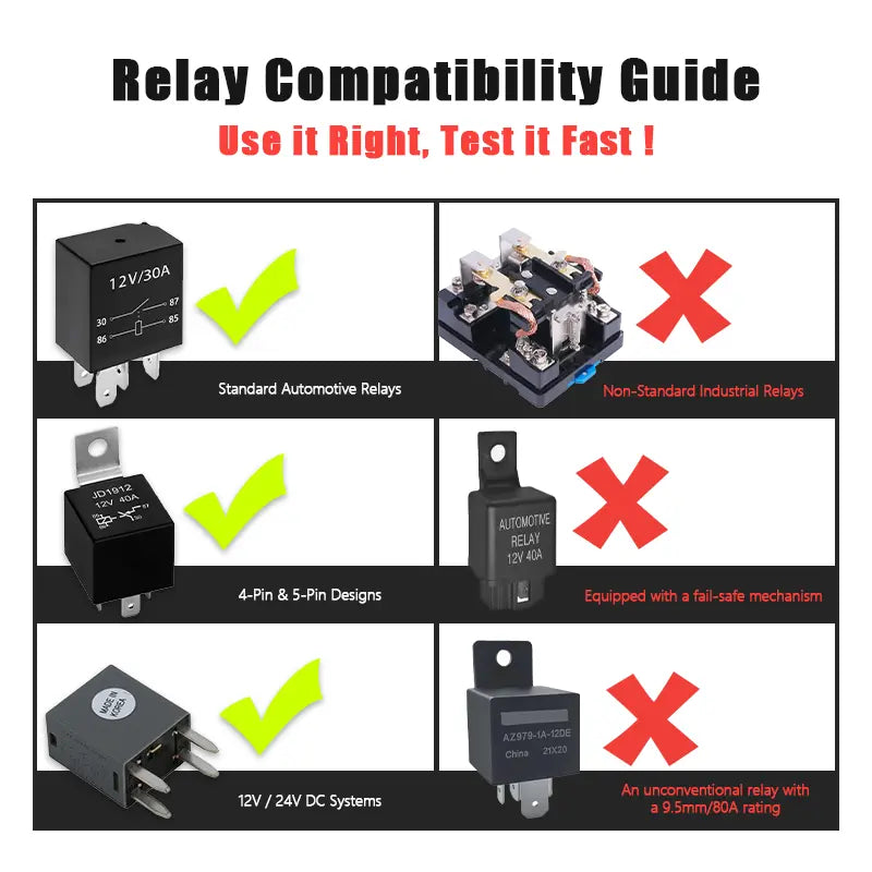 Automotive Relay Tester Tool for summer, 12V/24V Car Relay Tester, Automotive Relay Tester Tool 2026, Code Readers and Scan Tools, Diagnostic, Test and Measurement Tools, gift for men, father's day gift
