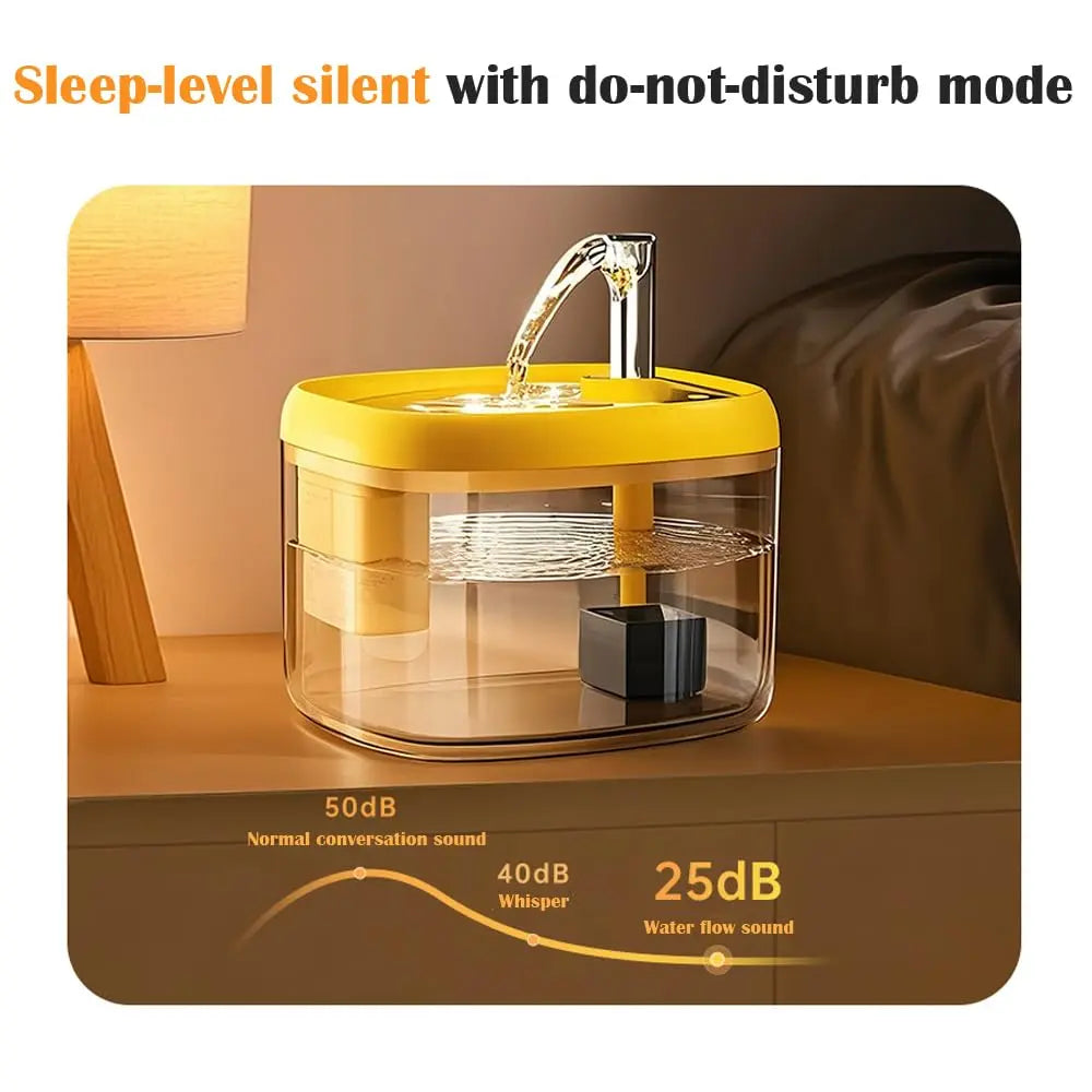 1.5L Automatic Cat Water Fountain – USB Filtered Fresh Water Dispenser for Pets