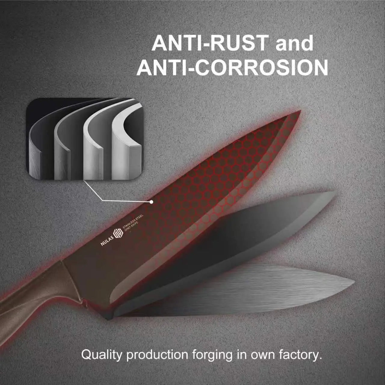 8-Piece Kitchen Knife Set – Stainless Steel Knives with Knife Block