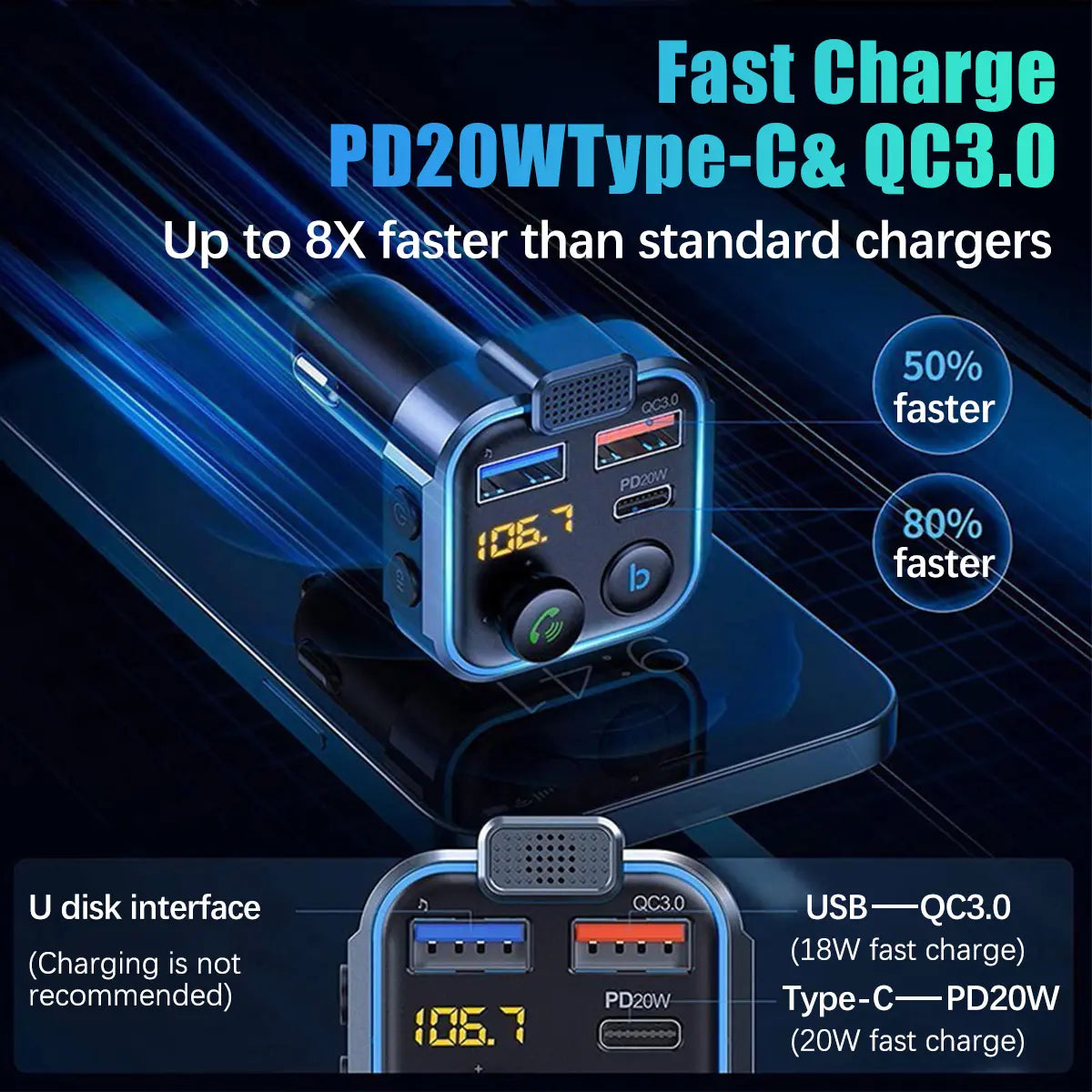 【Father's Day Gift】Bluetooth 5.0 FM Transmitter – Dual USB Fast Car Charger & Hands-Free Calling