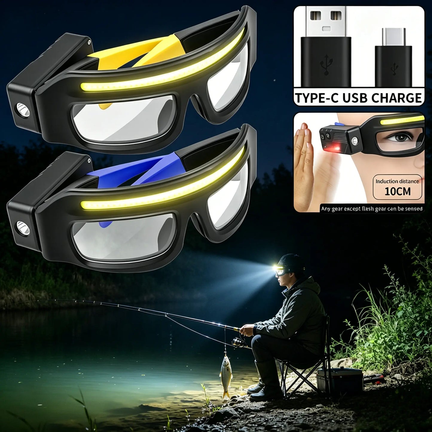 Rechargeable LED Safety Glasses with Motion Sensor, USB-C Headlamp for Work, Camping & Repair